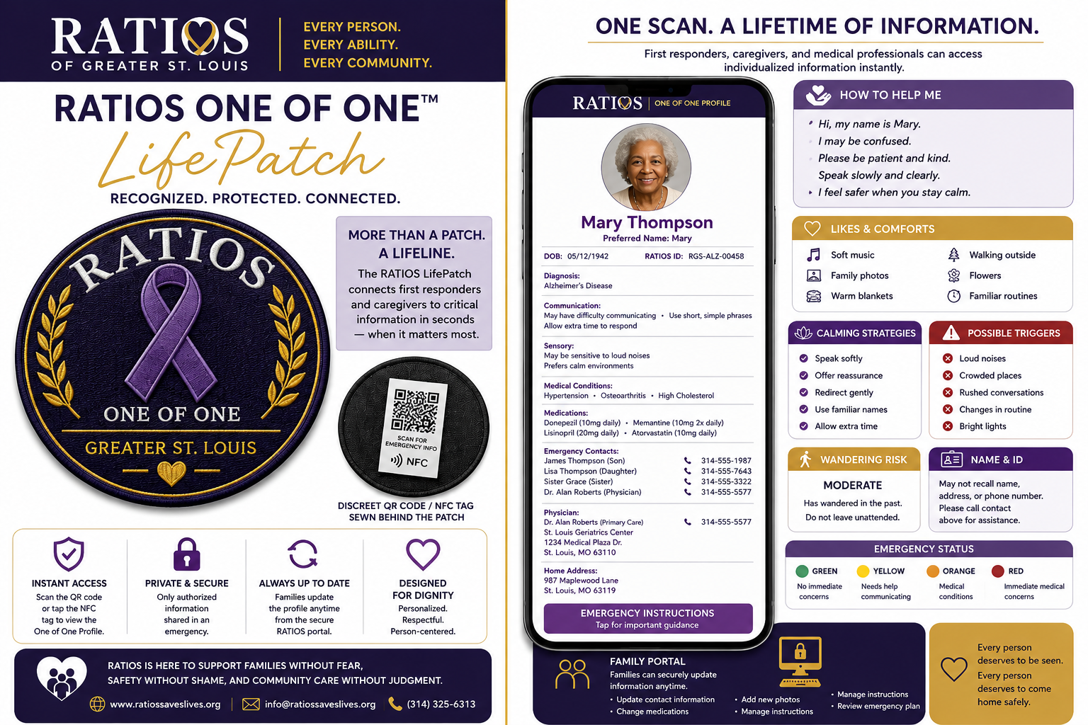 RATIOS OneProfile concept with QR and NFC safety profile preview