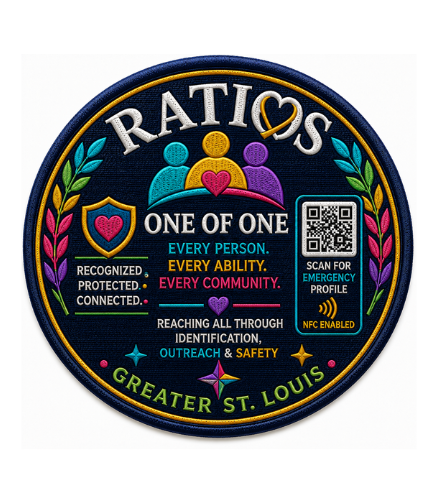 Community RATIOS LifePatch